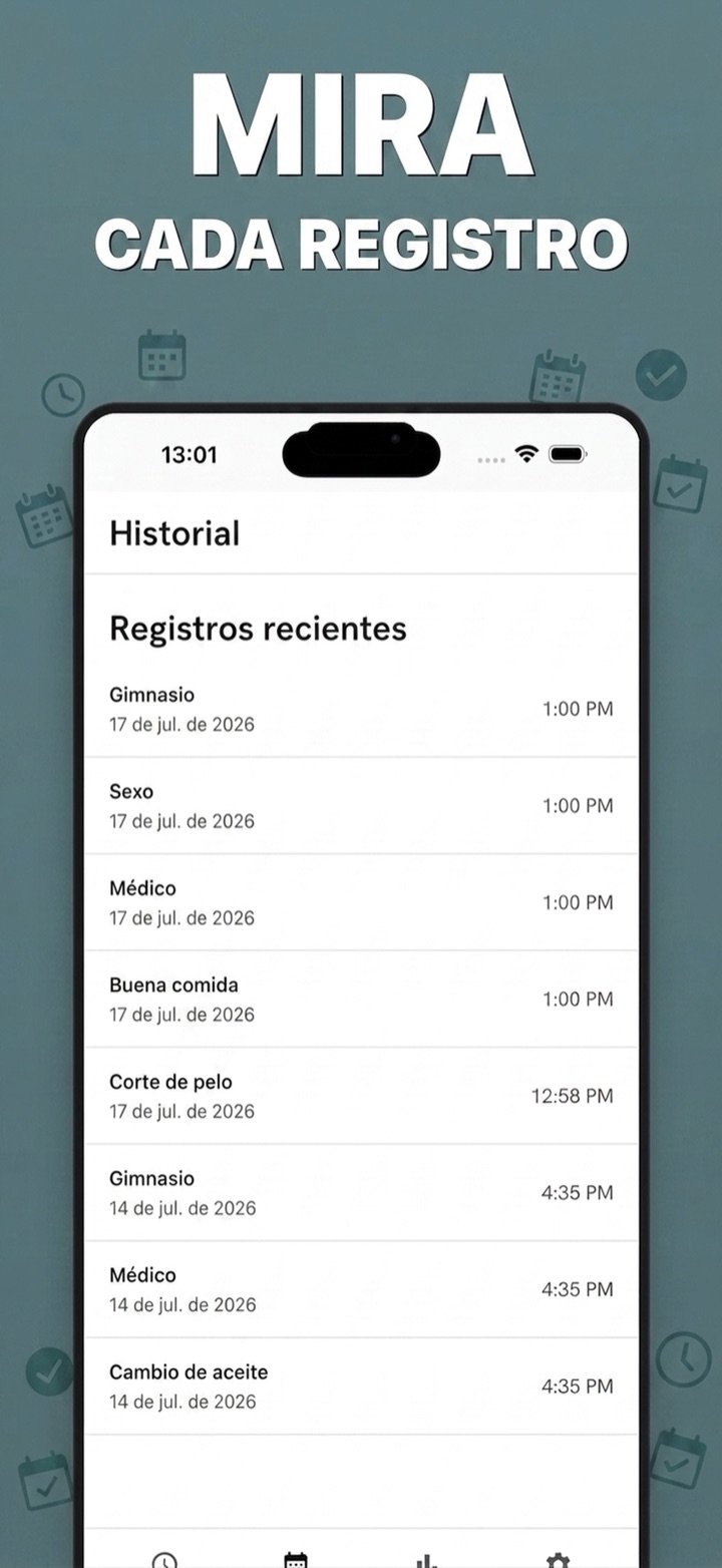 Un historial factual