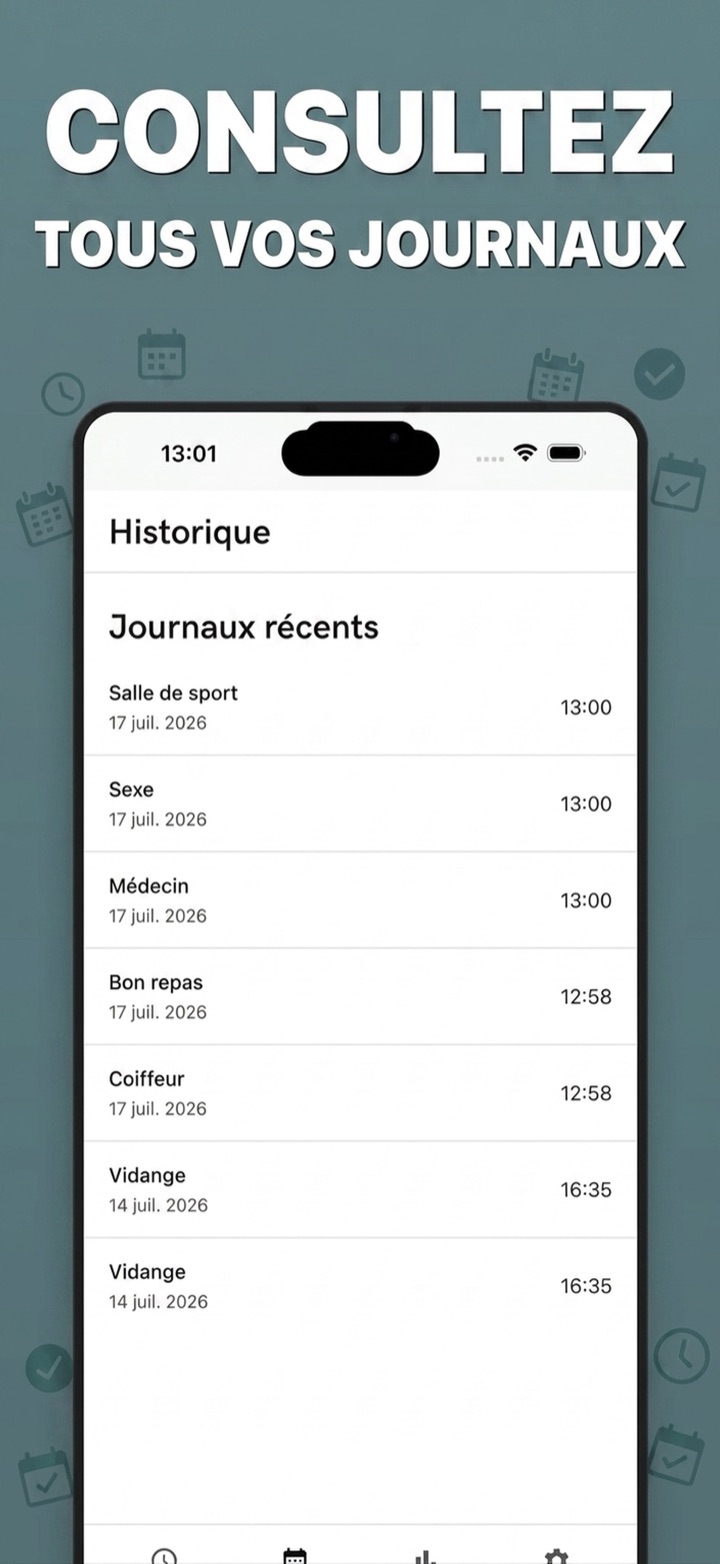 Un historique factuel