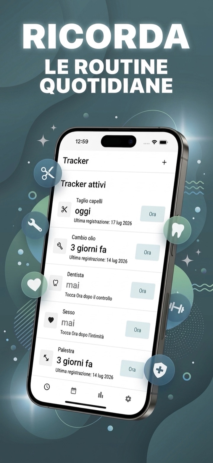 I tuoi tracker a colpo d'occhio