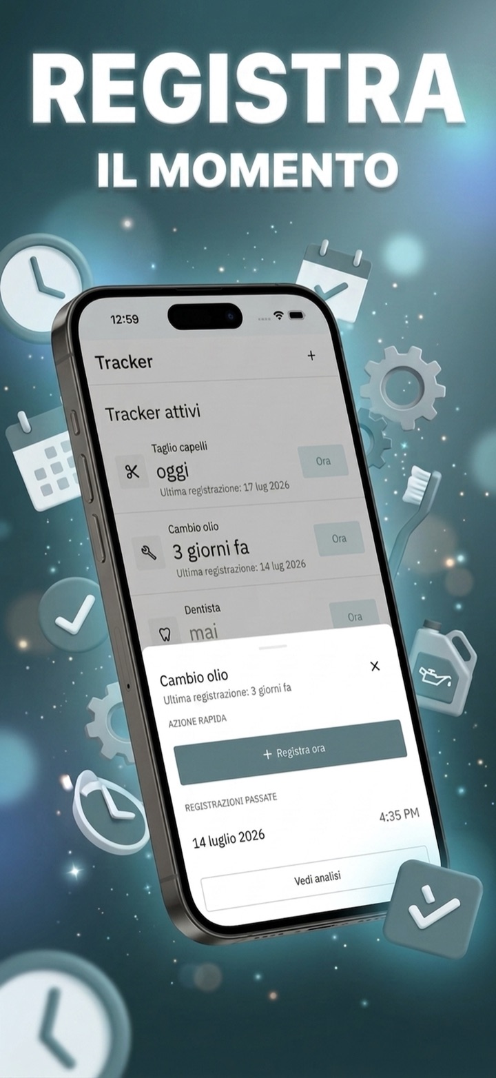 I tuoi tracker a colpo d'occhio