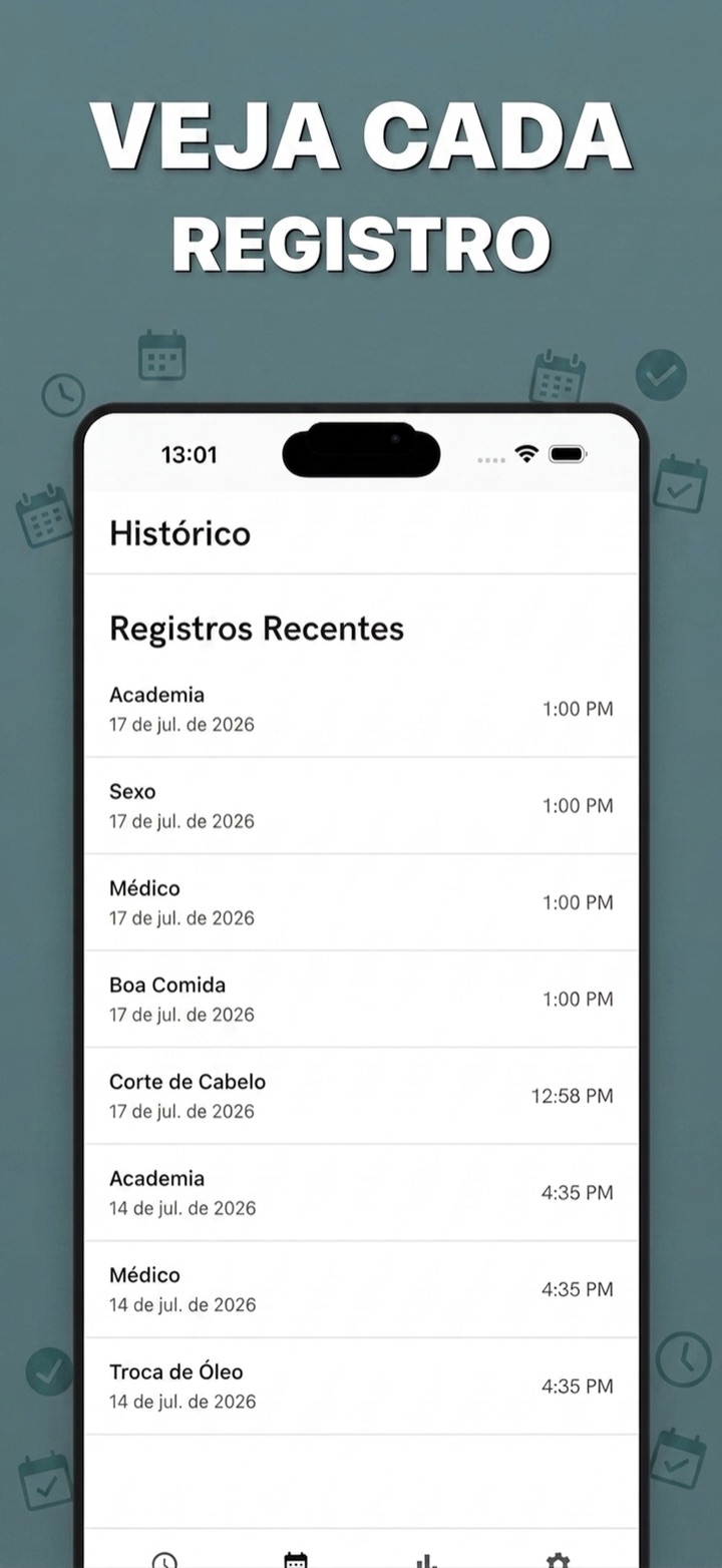 Um histórico objetivo
