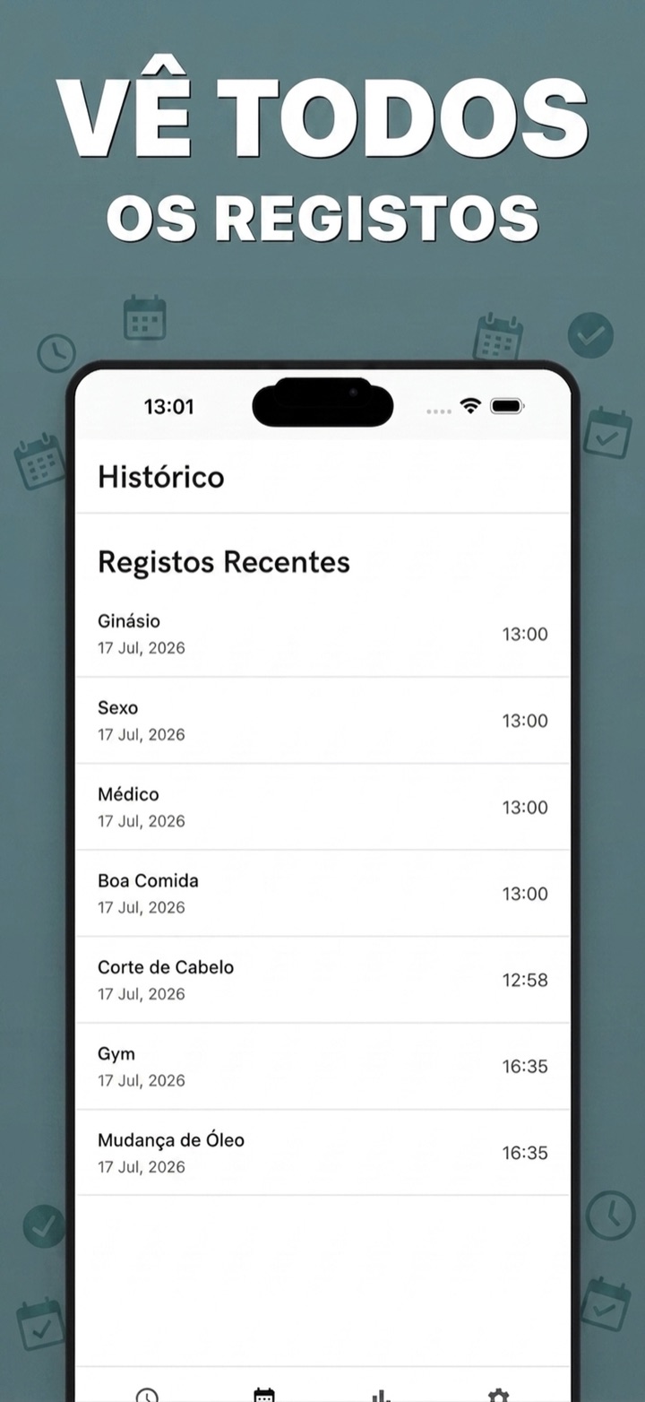 Um histórico factual