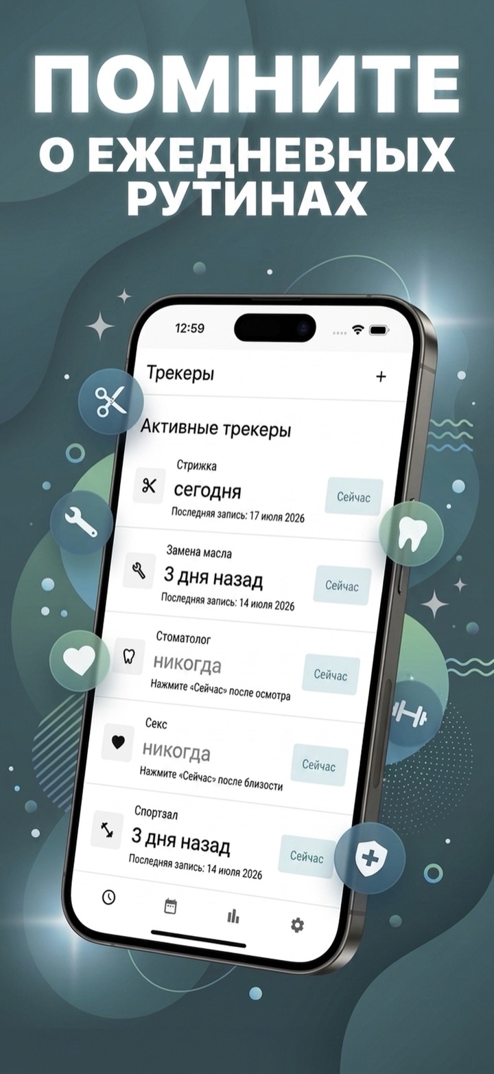 Ваши трекеры с первого взгляда